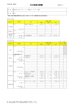決算書（浦安市におけるパフォーマーの発掘とコーディネート業務） （PDF
