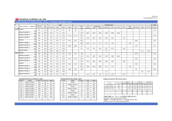 Sailing schedule for Southeast Asia , China in February .2015