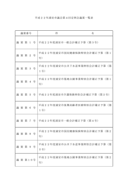 議案一覧 （PDF 42.9KB）