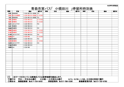 青森市営バス「 小橋田川 」停留所時刻表