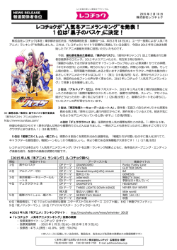 レコチョクが“人気冬アニメランキング”を発表！ 1 位は「黒子のバスケ」に
