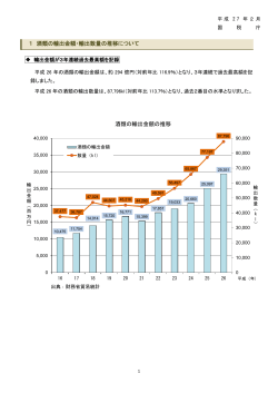 平成26年 酒類の輸出動向について（報道発表資料）（PDF/209KB）