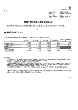 業績予想の修正に関するお知らせ