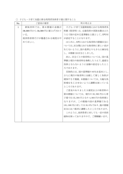 子ども・子育て支援に係る利用者負担骨子案に関すること No. ご意見の