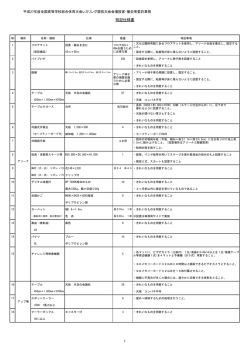 レスリング物品特記仕様書  - 平成27年度全国高等学校総合体育
