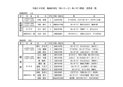 H26あいさつ標語受賞者（PDF：84KB）