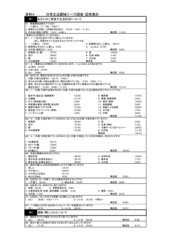 資料4 日常生活圏域ニーズ調査・回答集計