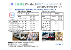 北陸・上越・東北新幹線から東京スカイツリー へは 大宮