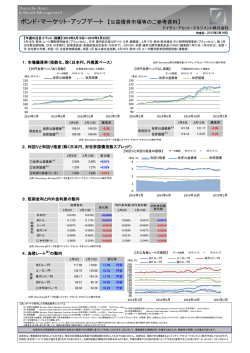 ボンド・マーケット・アップデート 【公益債券市場等のご参考資料】