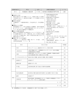 訓練科番号 科名 定員 訓練実施施設 レベル 介1 介護福祉士養成科 15