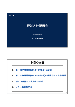 プレゼンテーション資料
