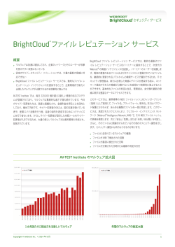 BrightCloud® ファイル レピュテーション サービス