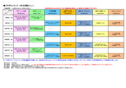 プチボランティア 3月の活動メニューはこちら