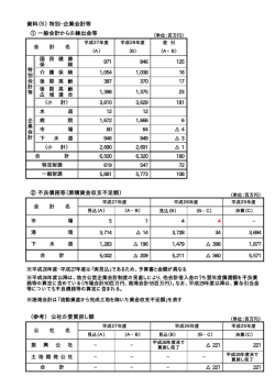 一般会計からの繰出金等（PDF：7KB）