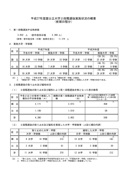 平成27年度国公立大学2段階選抜実施状況の概要（前期日程分） （PDF