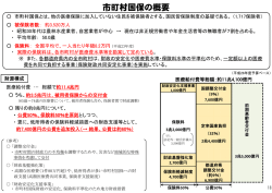分割版3 - 厚生労働省