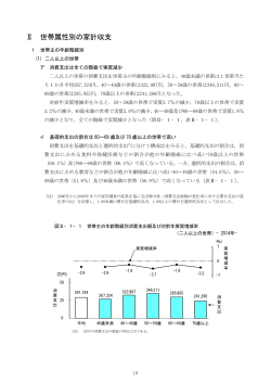 Ⅱ 世帯属性別の家計収支