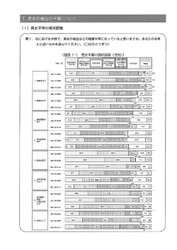 1 男女の地位の平等について [PDFファイル／448KB]