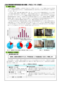 平成27年1月改訂 - 広島市ホームページ