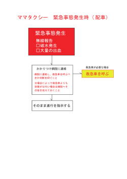 ママタクシー 緊急事態発生時 ( 配車） 緊急事態発生