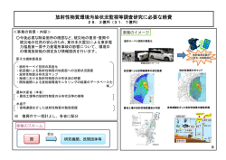 放射性物質環境汚染状況監視等調査研究に必要な