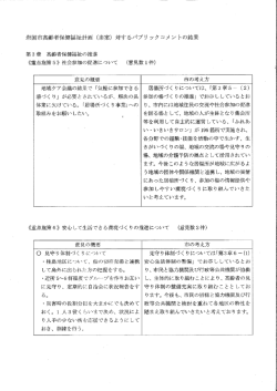 （素案）に対するパブリックコメントの結果(PDF文書)