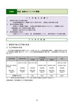計画9 鉄道、道路などインフラの整備（PDF：446KB）