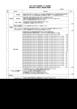 評価票