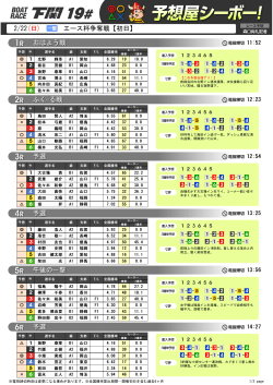 2/22(日) エース杯争奪戦【初日】 おはよう戦 ふく