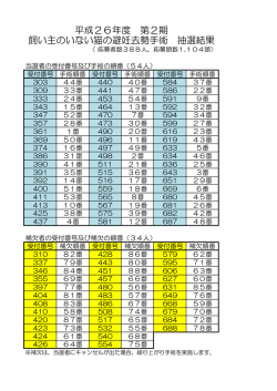 （平成26年10月9日更新）（PDF：50KB）