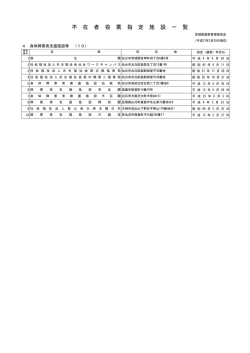 身体障害者支援施設等 [PDFファイル／66KB]