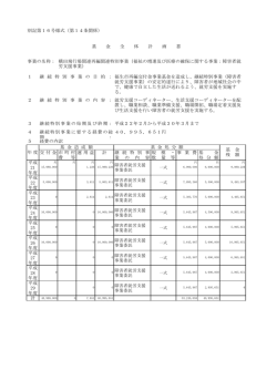別記第16号様式（第14条関係） 1 2 3 4 5 経費の内訳 交 付