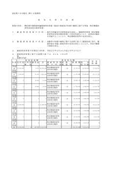 別記第16号様式（第14条関係） 1 2 3 4 5 経費の内訳 交 付
