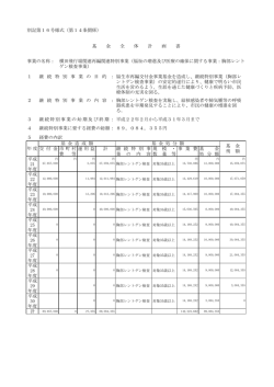 別記第16号様式（第14条関係） 1 2 3 4 5 経費の内訳 交 付