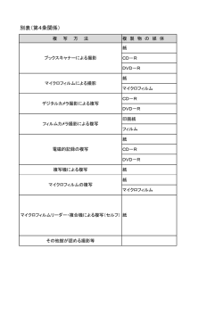 別表（第4条関係）（PDF）