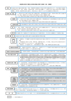 自転車の安全で適正な利用の促進に関する条例（案）の概要