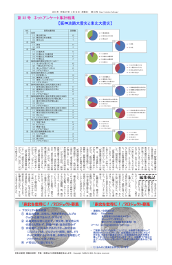 第8面 - 東北復興