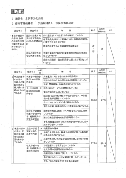 ー 施設名 : 水俣市文化会館