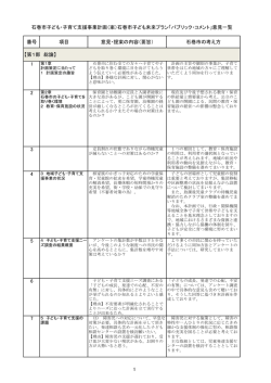 （案）石巻市子ども未来プランパブリックコメント意見一覧（PDF:467 KB）
