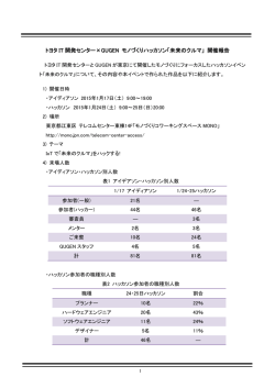 GUGEN モノづくりハッカソン「未来のクルマ」