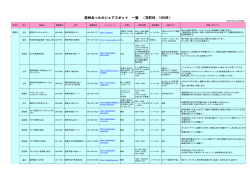 スポット一覧 （PDF：738KB）