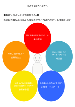 初めて受診される方へ - 健造デンタルクリニック