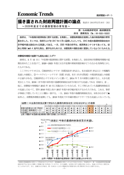 Economic Indicators 定例経済指標レポート
