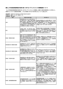 （案）に対するパブリックコメントの募集結果について