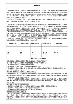 講評シート 昇進試験（テーマ 医療問題）
