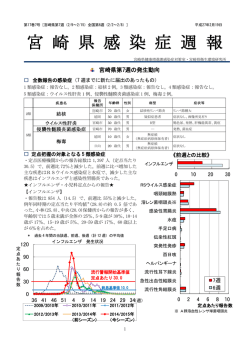 宮崎県感染症週報詳細 平成26年第45週