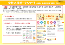 女性応援ポータルサイト（仮称、平成26年度末開設予定）