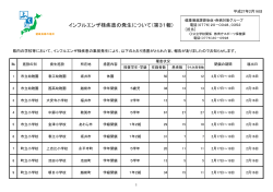 インフルエンザ様疾患の発生について（第31報）