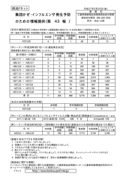 集団かぜ・インフルエンザ発生予防 のための情報提供（第 43 報 ）