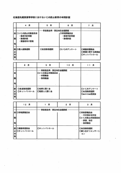 4月 5月 6月 7 月 --- ・・・・・・・・・・・・・・・・・・・・・・・ ・・ ・・・・事案発生æ